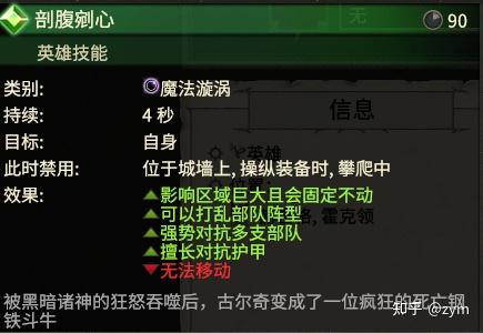 全面战争战锤2终极攻略之斯卡文鼠人