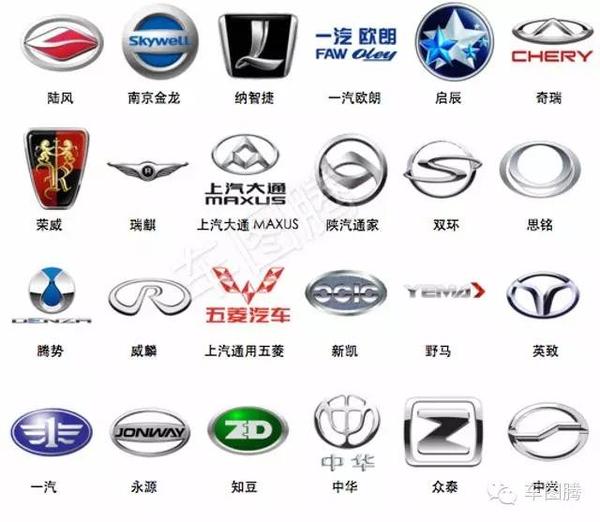 这99个自主品牌车标，能认识一半你就算是大神了！ - 知乎