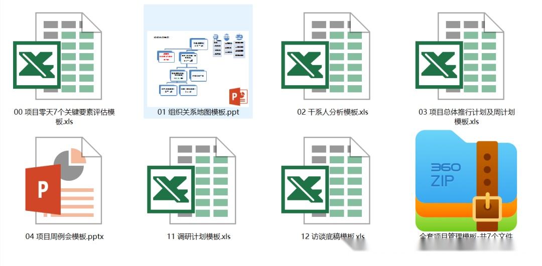 全套项目管理模板-共7个文件 - 知乎