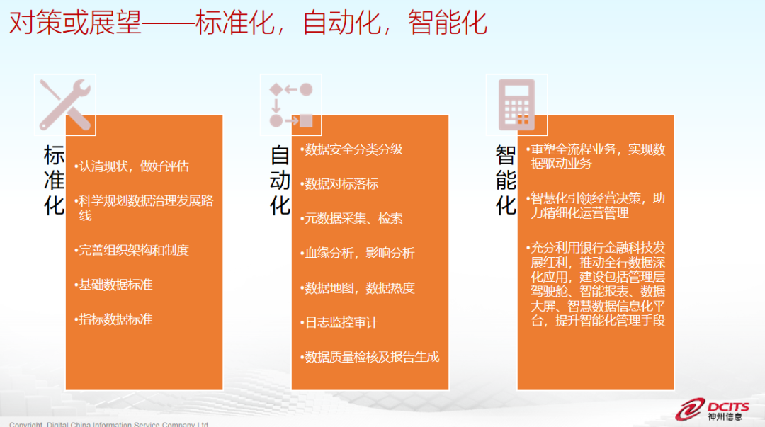 聚焦中小银行数据治理 全面推进数智转型 - 知乎