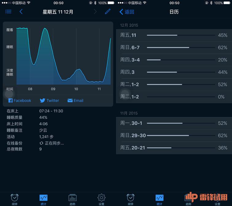 sleepace: 非穿戴式智能睡眠监测的探索 - 知乎