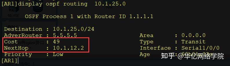 Настройка frr ospf debian