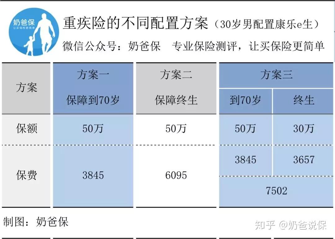 超过多少岁就不能买社保 v2-9dc1efd2de15595064d0070801ea4c5f_r.jpg
