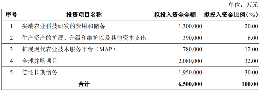 一波三折a股史上第四大ipo再次被推遲