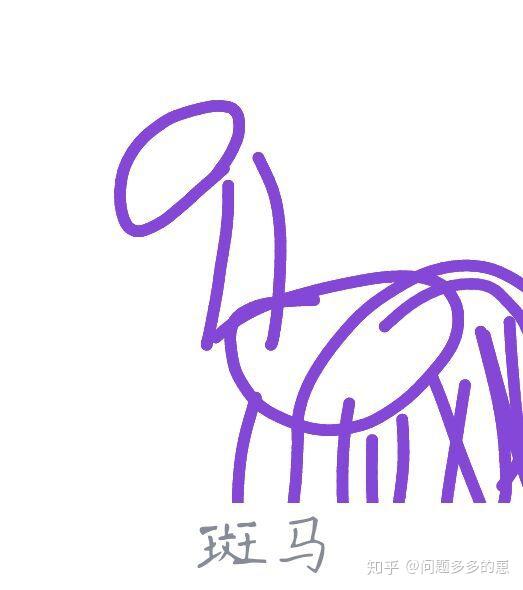 qq中画画领红包中的斑马怎么画