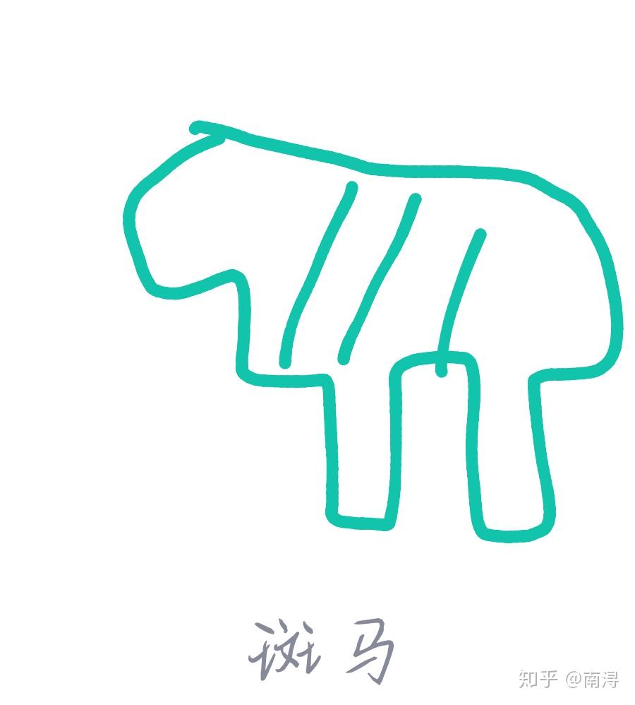 qq画图红包狗怎么画