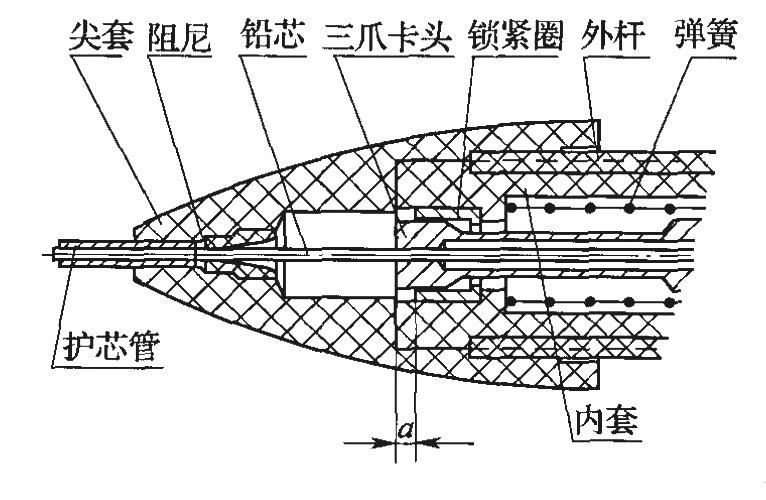 请问自动铅笔的工作原理是怎么样的啊谁有自动铅笔设计原理图