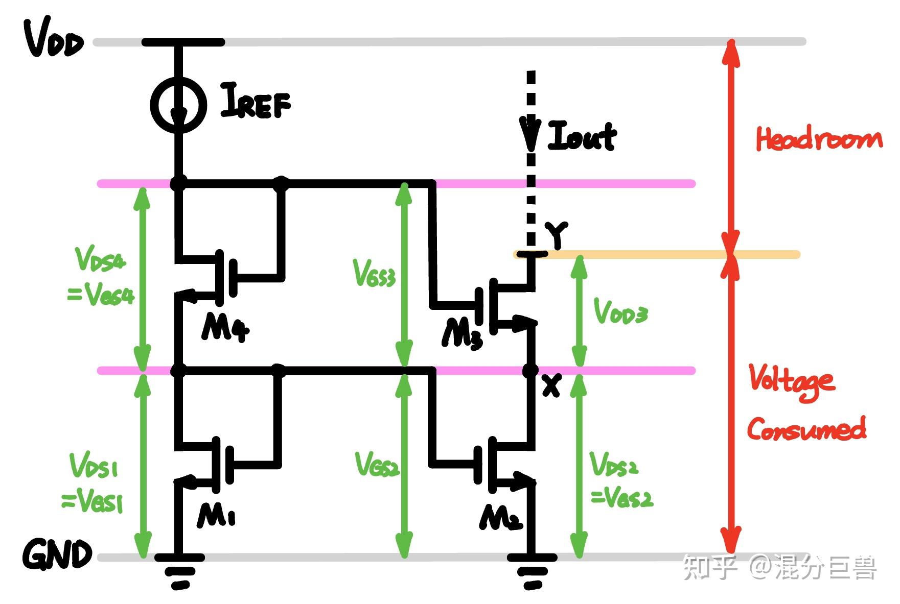 (Low voltage) Cascode Current Mirror 知乎