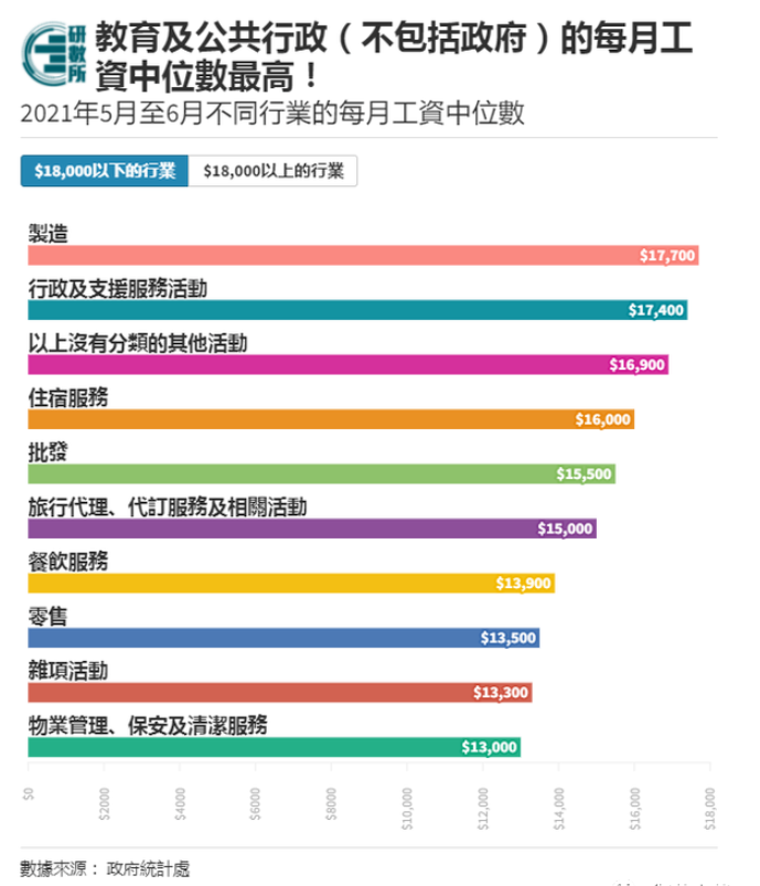 在深圳,拿个香港身份,好处竟然这么多!! - 知乎