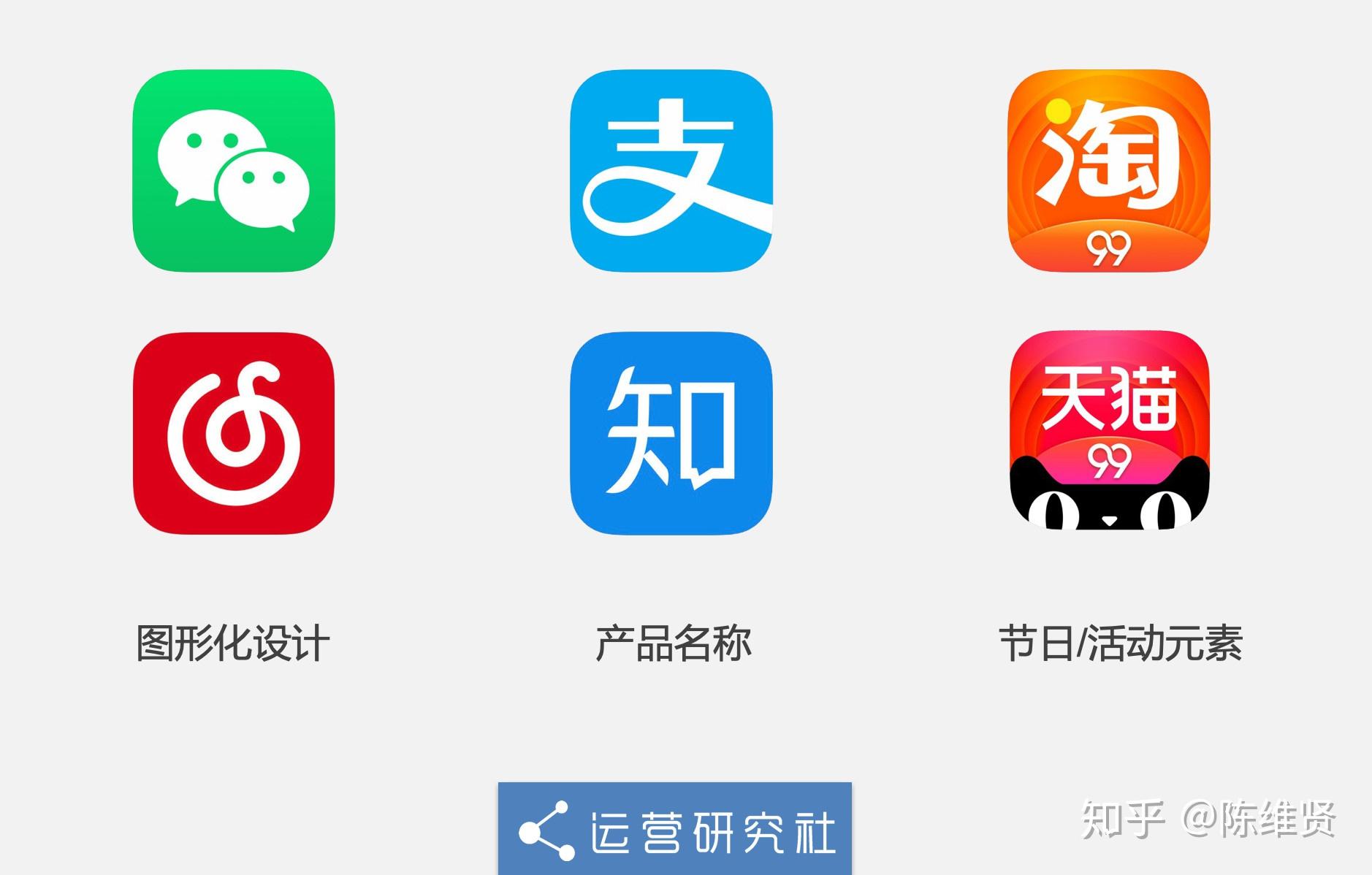 如何看待小红书被下架这个事情? - 知乎