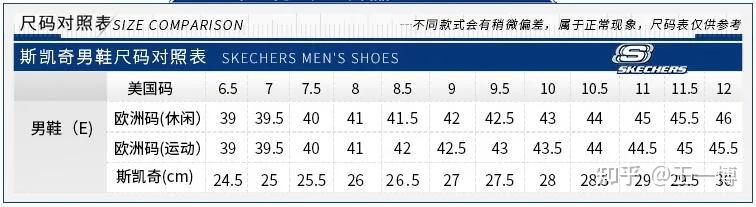 5 37 37.5的碼數,官方是沒有36.5的碼數,37和37.