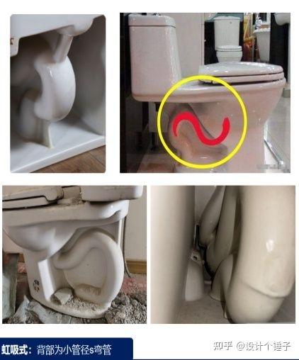 怎样安装坐便器马桶? - 知乎