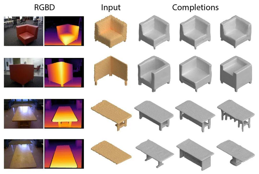CVPR 2022 | 生形成物:基于稀疏表示和Transformer的形状生成方法 - 知乎