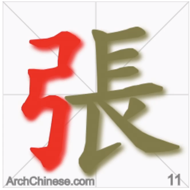 张字的繁体字的笔画怎么写?