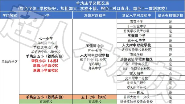 北京幼升小程序_2024年北京家长帮幼升小_幼升小北京