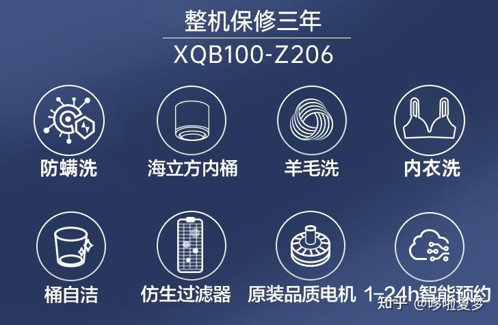 2022年洗衣機最全選購攻略波輪滾筒洗衣機選購攻略烘乾機有必要嗎洗衣