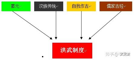什么叫政治问题 v2-9e0ab443388aa8ee7cf75ab26156d0dc_r.jpg