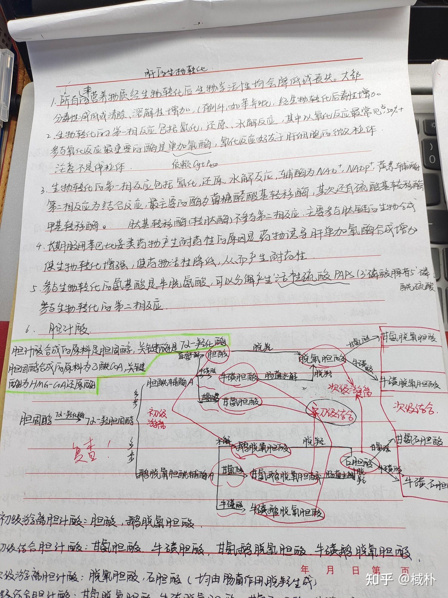 跨考考研知乎（跨考考研容易吗） 跨考考研知乎（跨考考研轻易
吗）《跨考考研怎么样》 考研培训