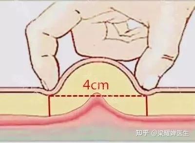 v2-9e0c7211e894b614995c6c4c29444890_b.jpg