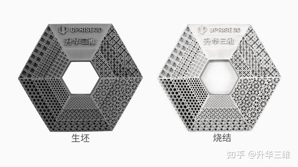 从晶格3D打印来看,升华三维创新从未止步 - 知乎