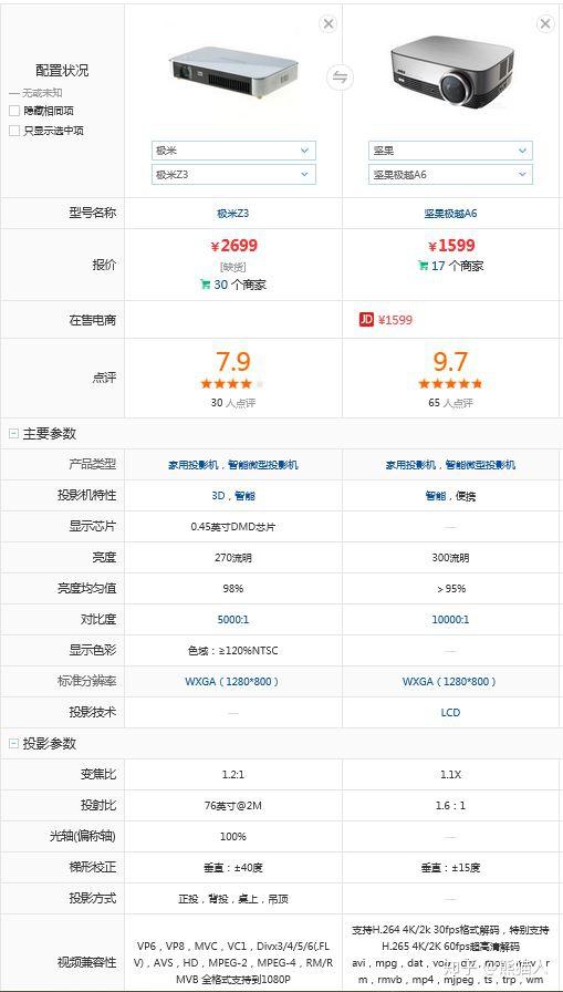 坚果投影仪型号一览表 v2-9e0f55b6f6c92e75208006ca323e6e56_r.jpg