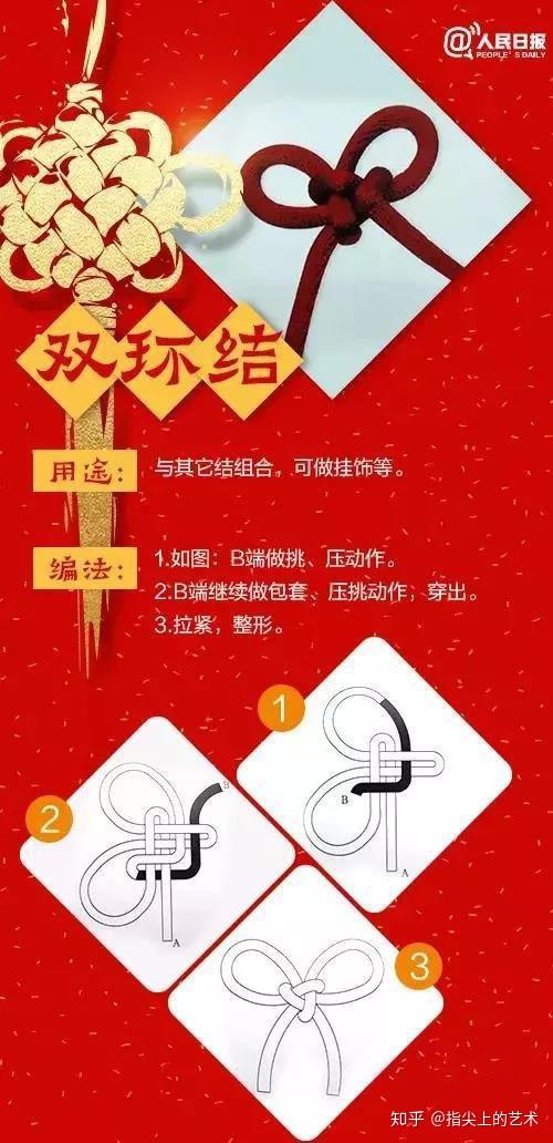 6种中国结编法图解,超级简单,学完都忍不住发朋友圈炫耀! - 知乎