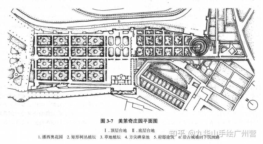 《西方园林史》经典园林平面图-画图题必备素材 - 知乎