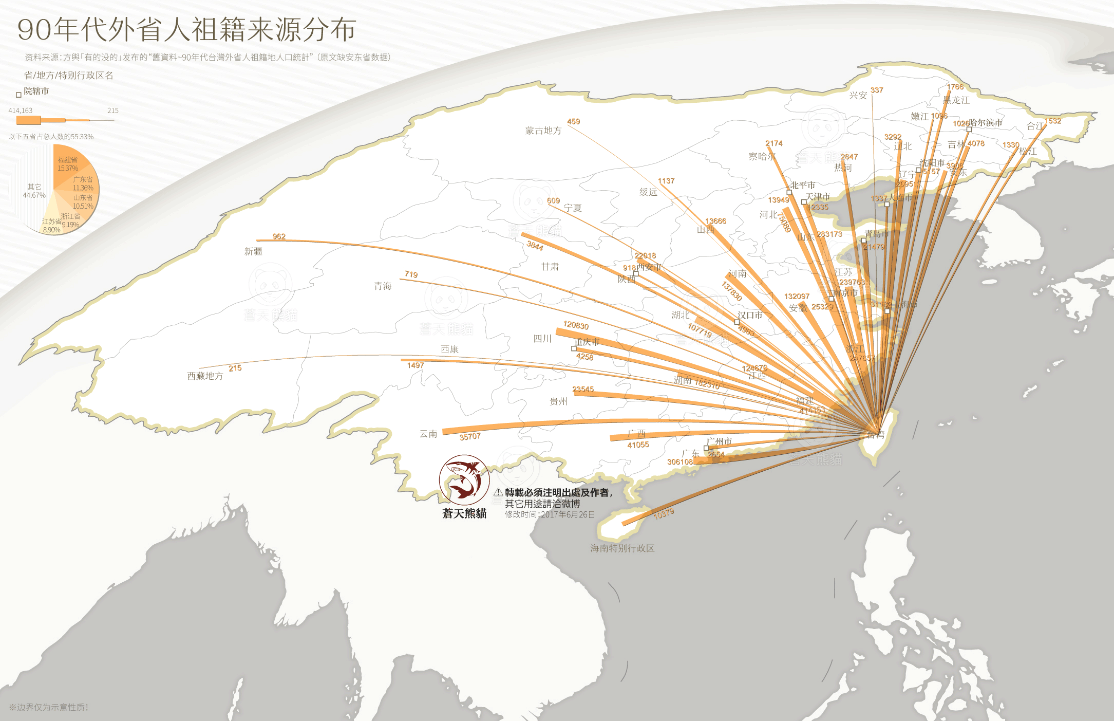 广州外省人口分布图_广州人口分布图(3)