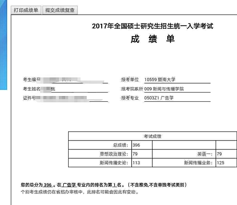 複試成績單一戰暨大新傳學碩,沒覺得自己可以考上,更沒想到初試和複試