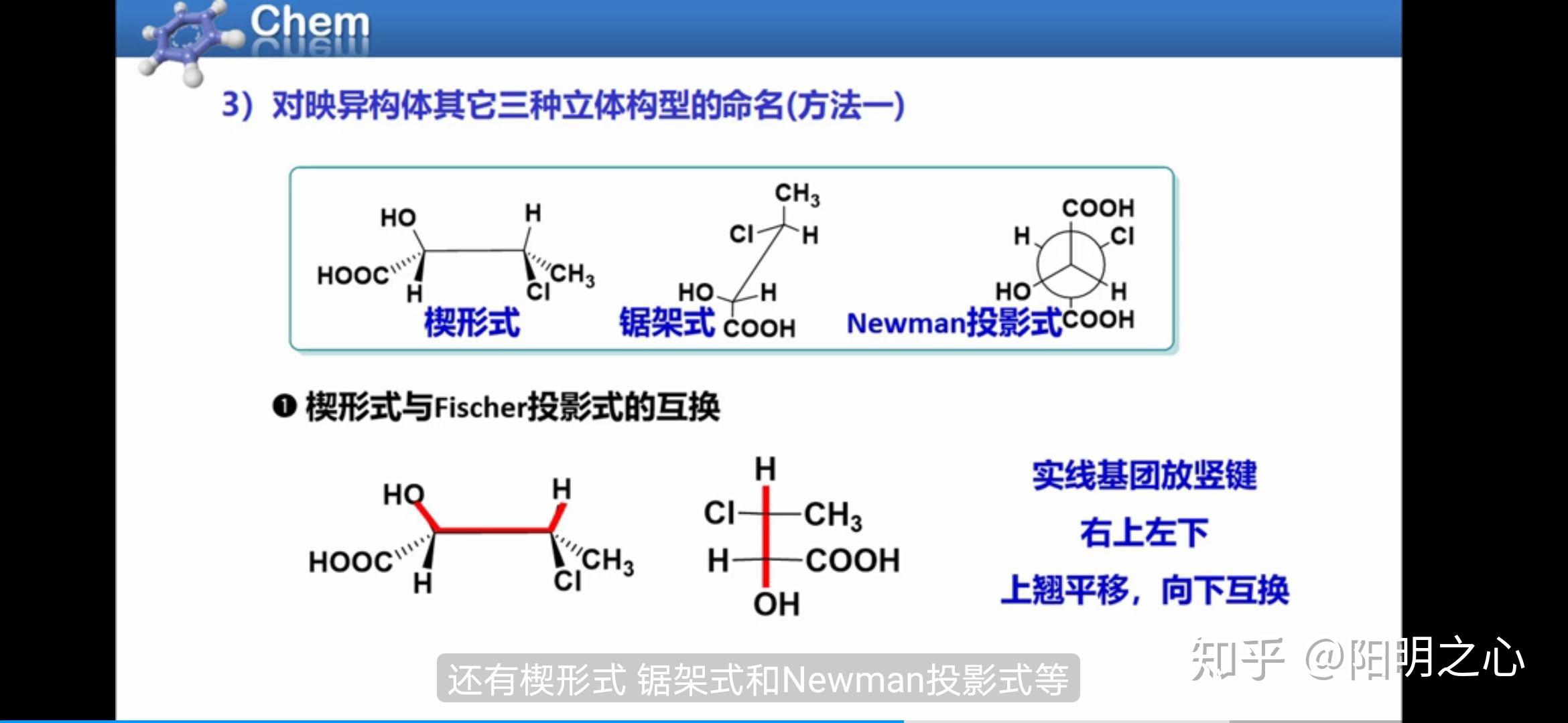楔形式怎样转化为费歇尔投影式? - 知乎