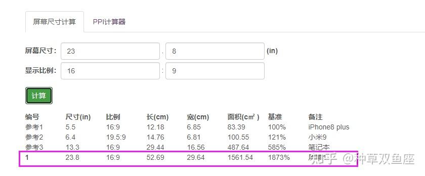 台式机显示器最佳尺寸是多少台式电脑屏幕分辨率多少合适