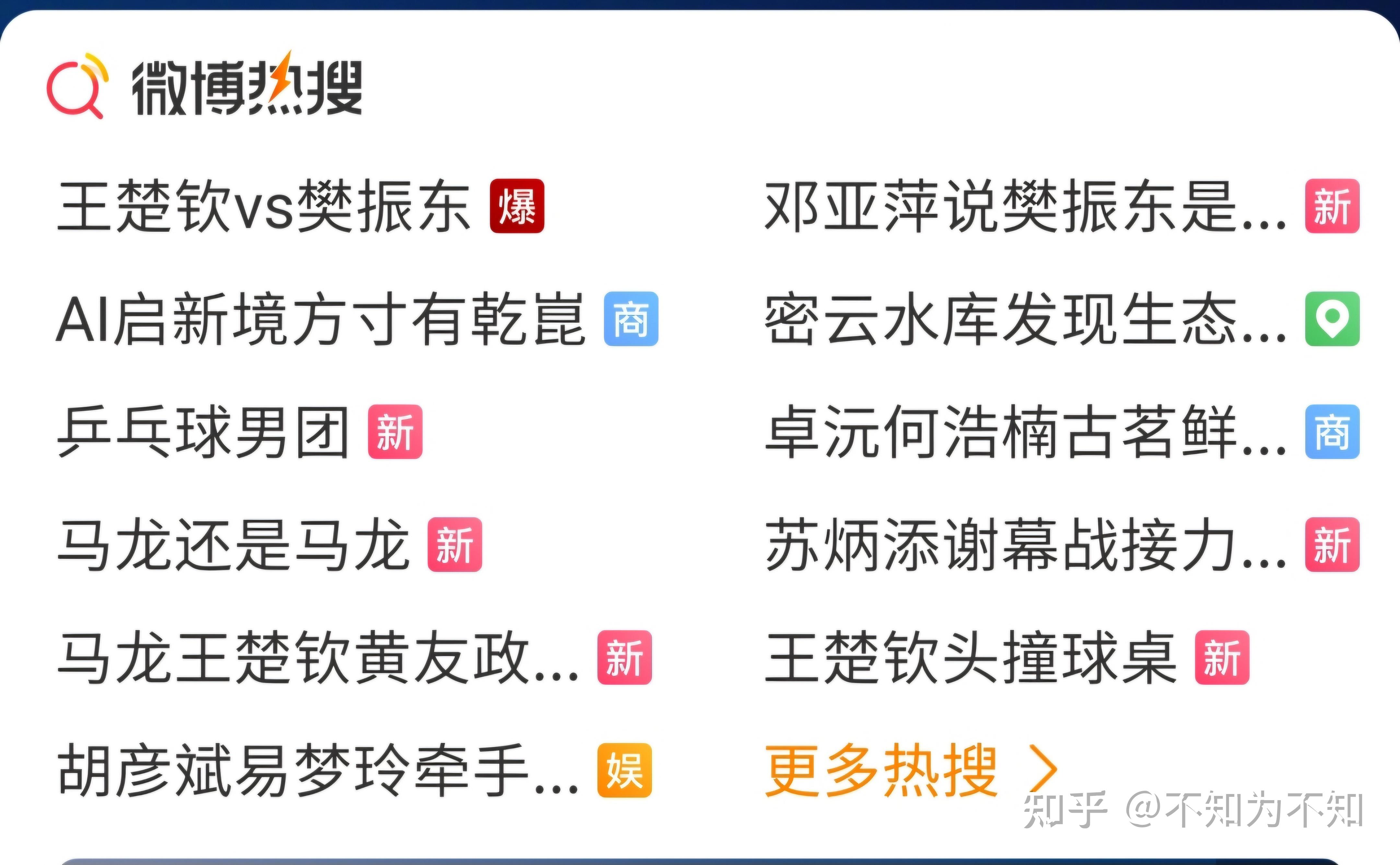 北京对上海复盘 - 知乎