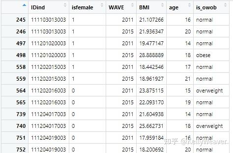 从小就胖的人瘦下来的可能性大么? 4 v2 9e1e1d45de4b7143abc6fffa701f3b99 720w