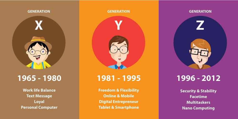 streamliningprivatelabelproductdevelopment