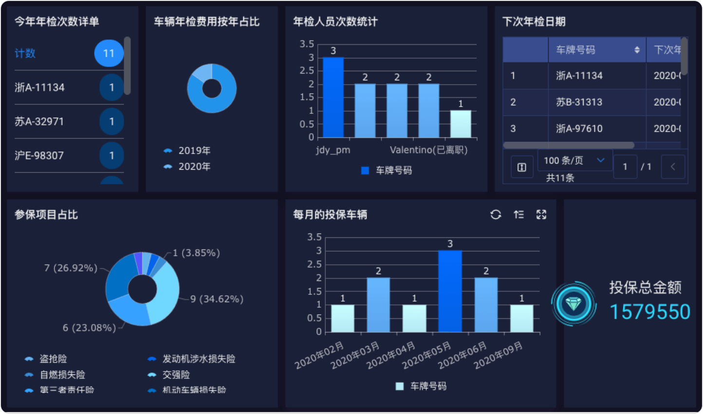 推荐一款车辆管理系统软件!