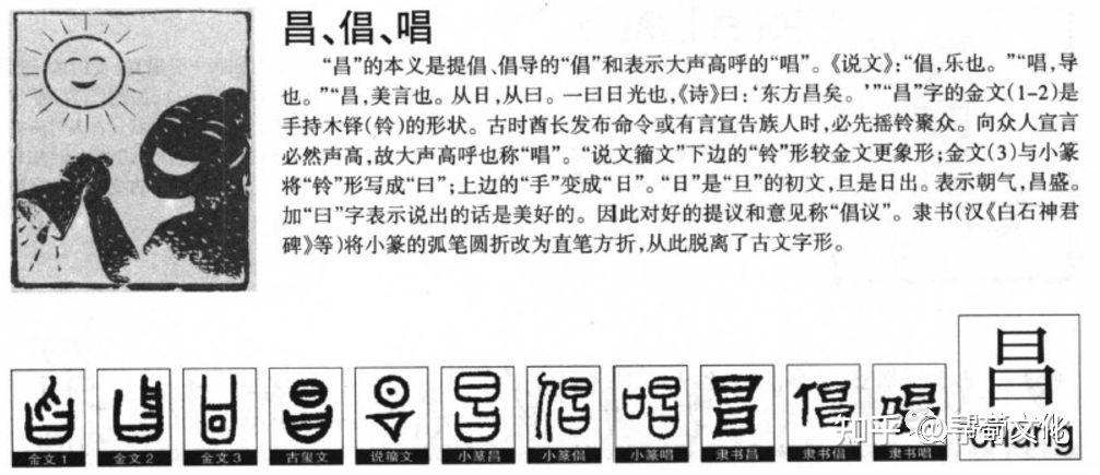 昌-汉字的艺术与中华姓氏文化荀卿庠整理 - 知乎