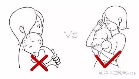 0到2个月宝宝的竖抱姿势和时长