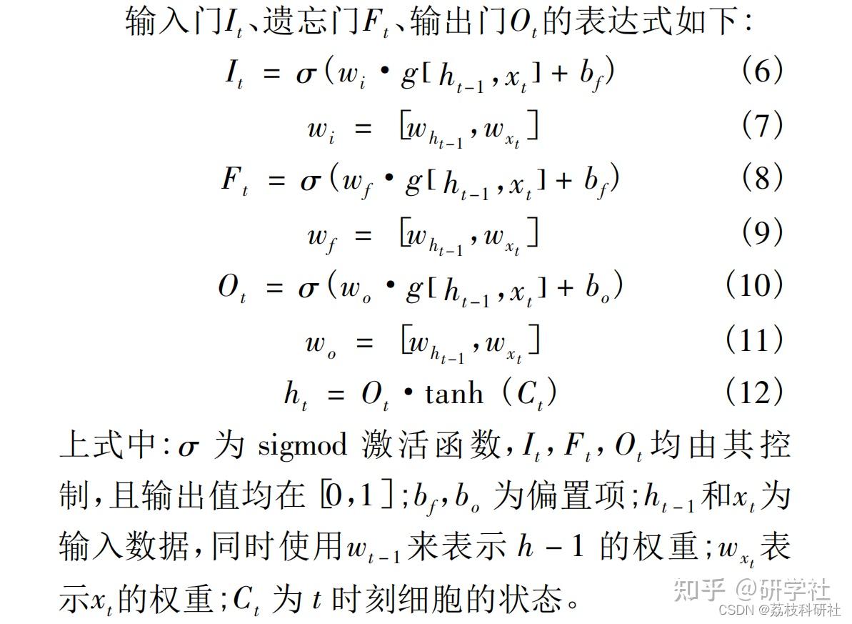  arima cnn lstm python 