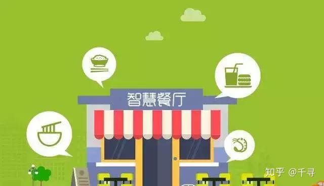 微信小程序开发购物车结算_微信开发购物小程序_微信小程序云开发购物车的代码