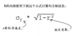 一篇文章带你看完深入浅出数据分析 - 知乎