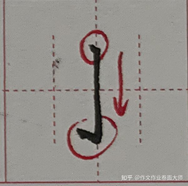 关于硬笔书法的运笔技巧全都在这里，干货满满，一定要看完哦 - 知乎