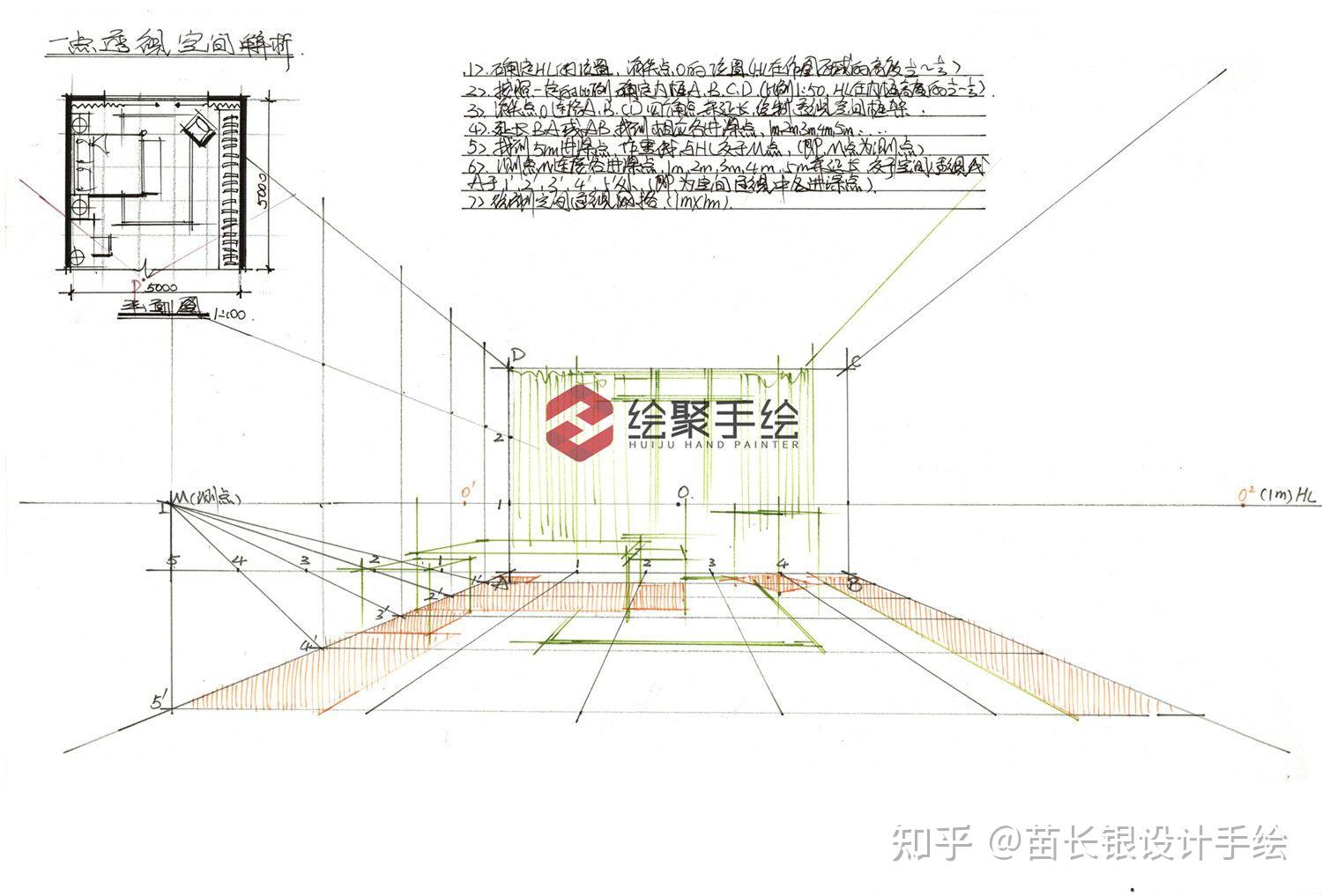 室内设计手绘基础 - 知乎