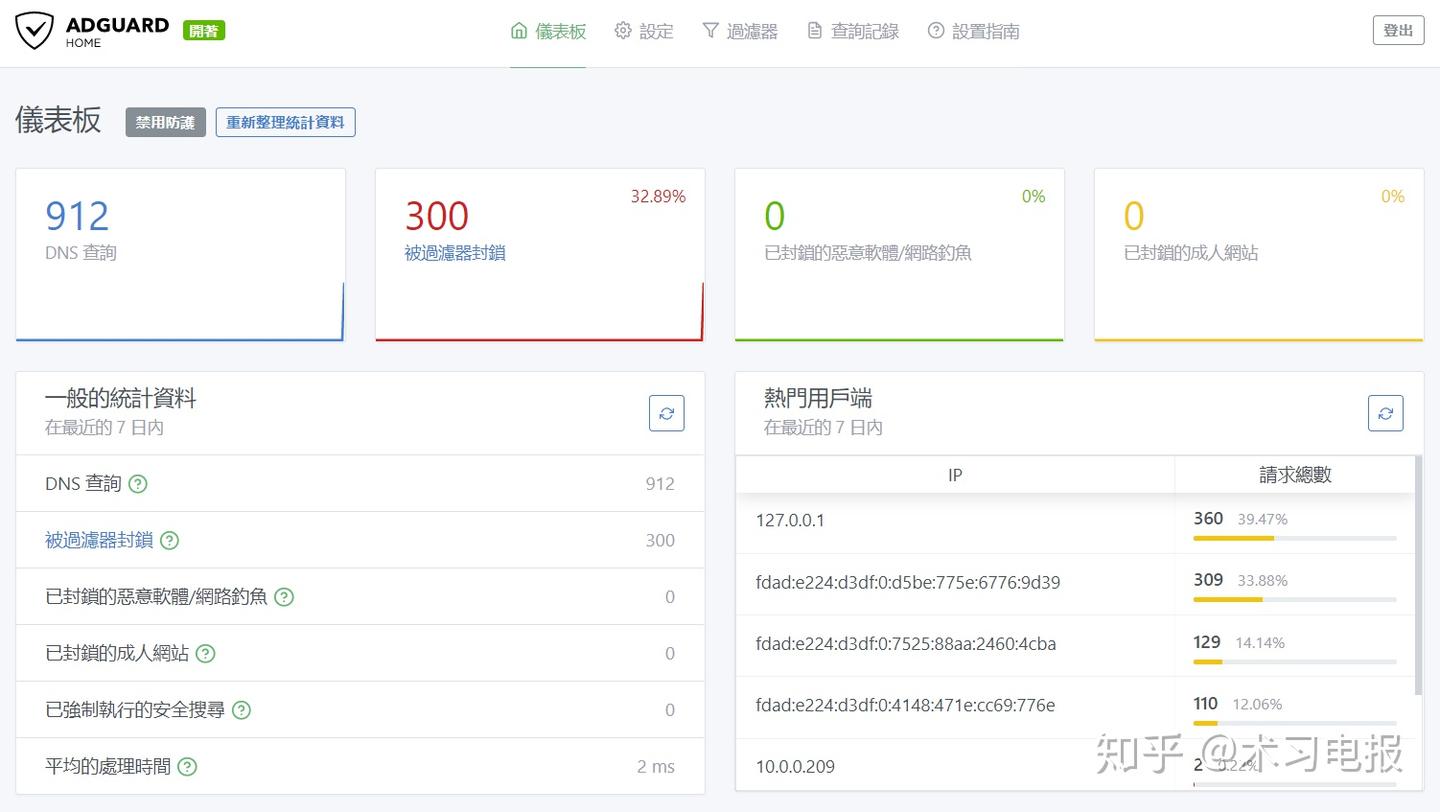 AdGuard 守护我的安全和隐私 - 知乎