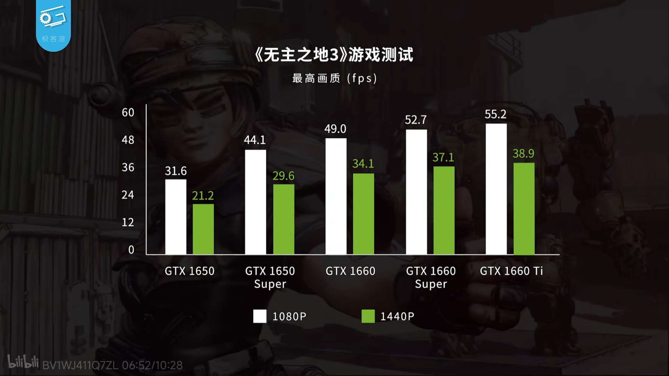 NVIDIA 的「老黄刀法」究竟是个什么梗? - 知乎