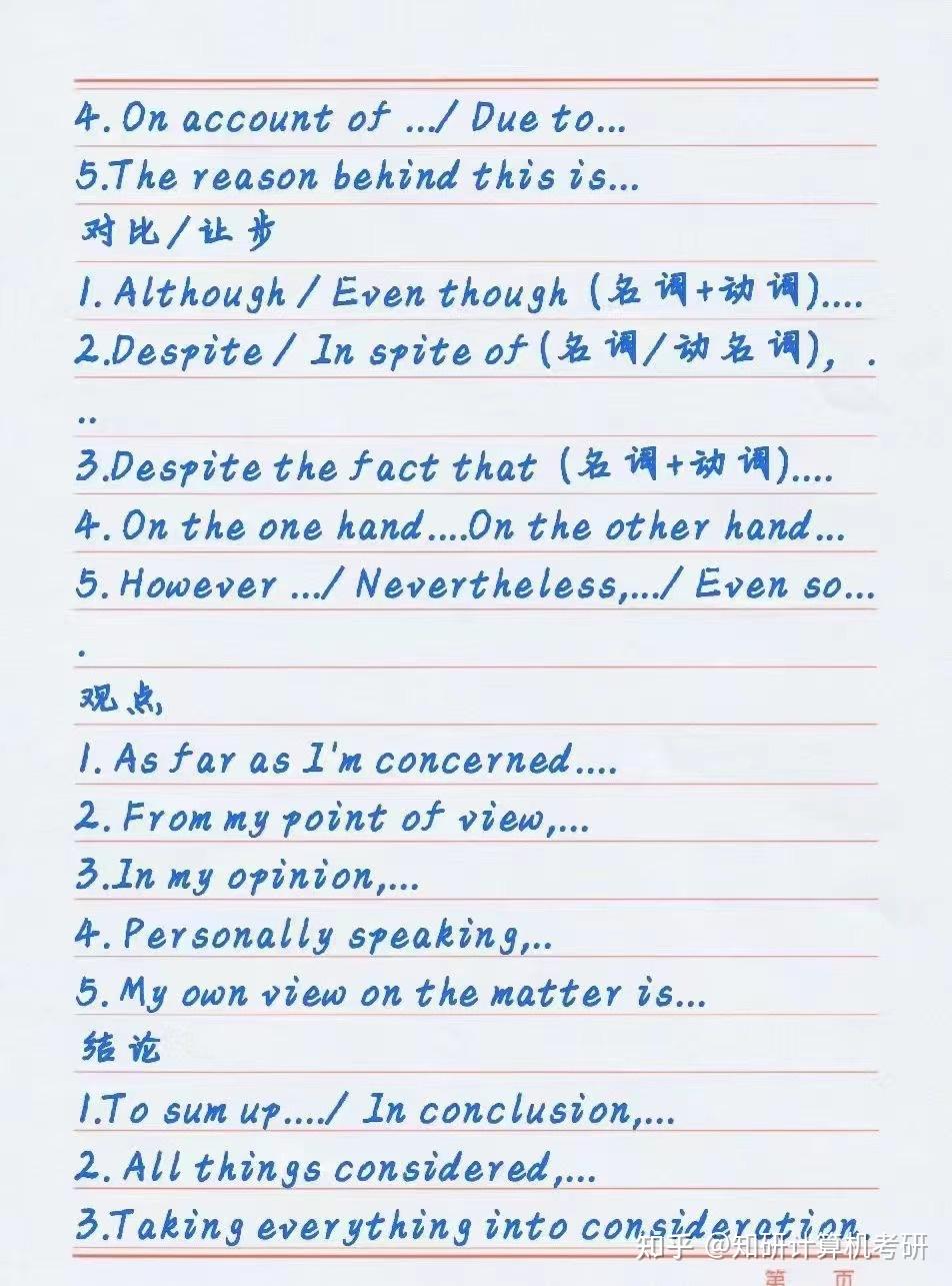 考研作文:考研英语中阅卷人期待见到的加分句 - 知乎