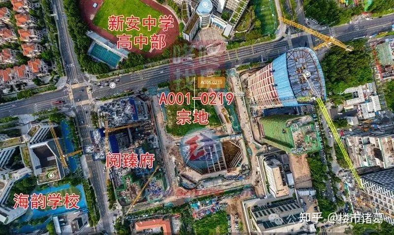 突然暴涨：深圳楼市，又开始蹦跶了 - 知乎