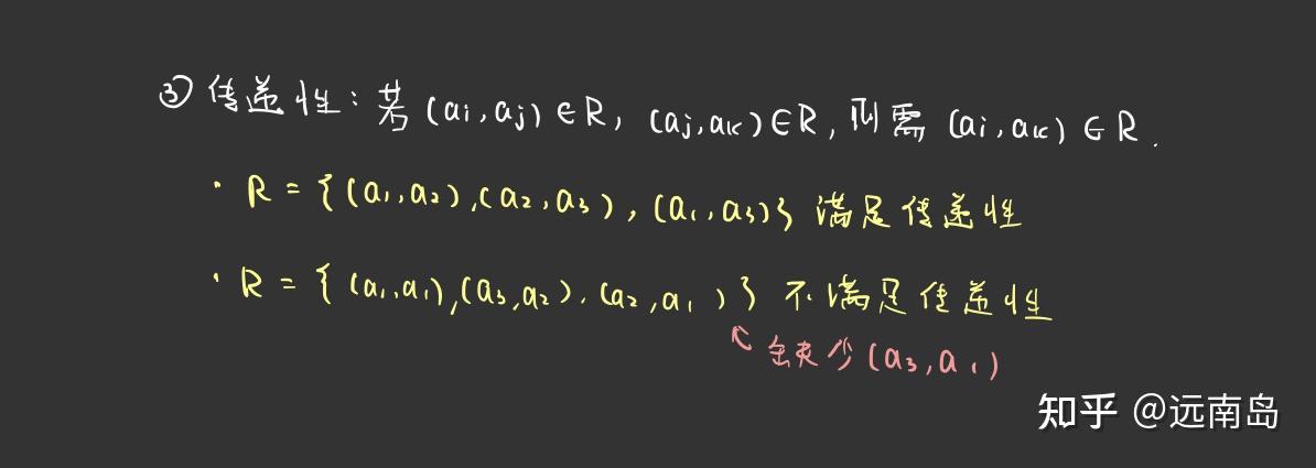 小白数学分析|5. 究竟什么是等价关系、等价类 (equivalence relationship, equivalence class)? - 知乎