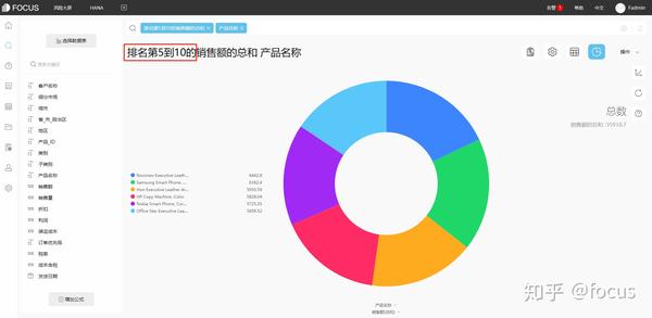 Datafocus Vs Finebi 筛选排序 知乎