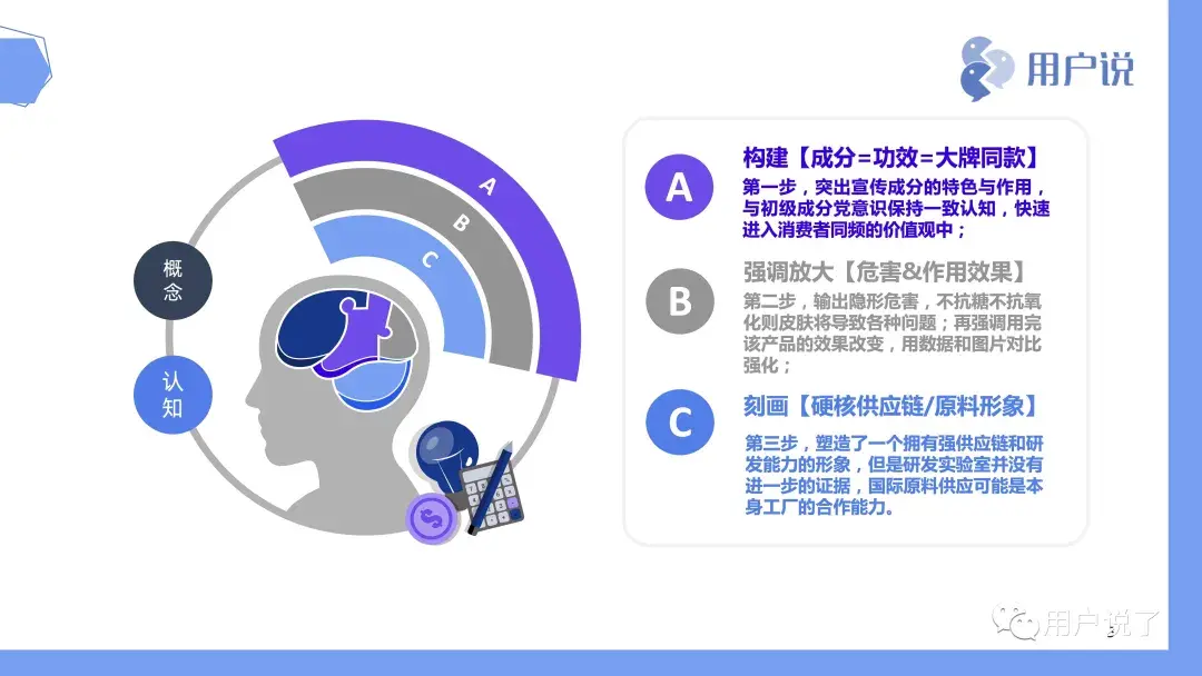 皮肤修复因子有用吗 v2-9e4a71a908fd0e67e632722152c2e7e0_r.jpg