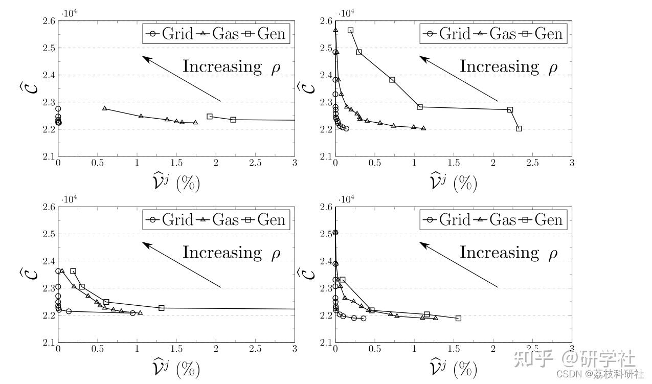 matlab
